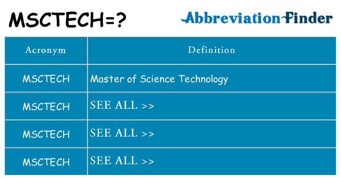 What does msctech stand for