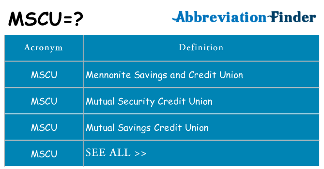 What does mscu stand for