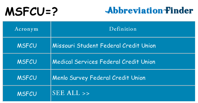 What does msfcu stand for