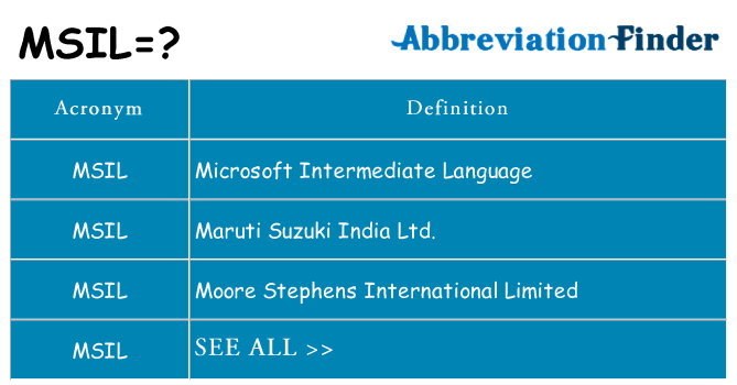 What does msil stand for