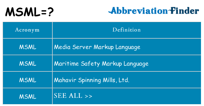 What does msml stand for