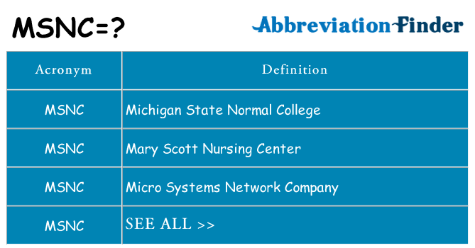 What does msnc stand for