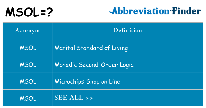 What does msol stand for