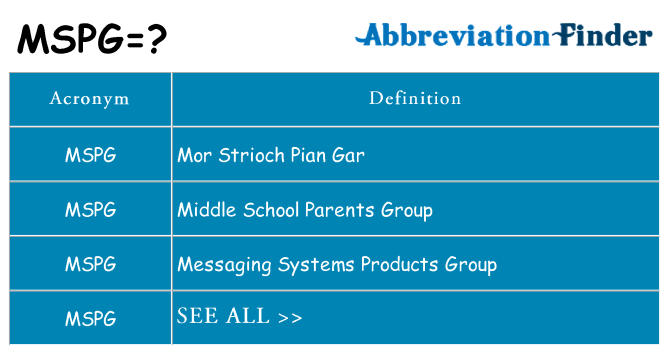 What does mspg stand for