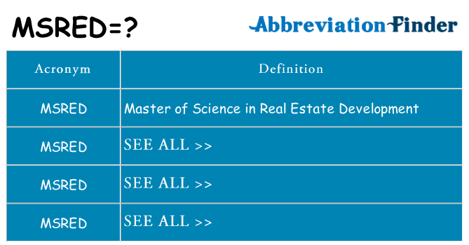 What does msred stand for