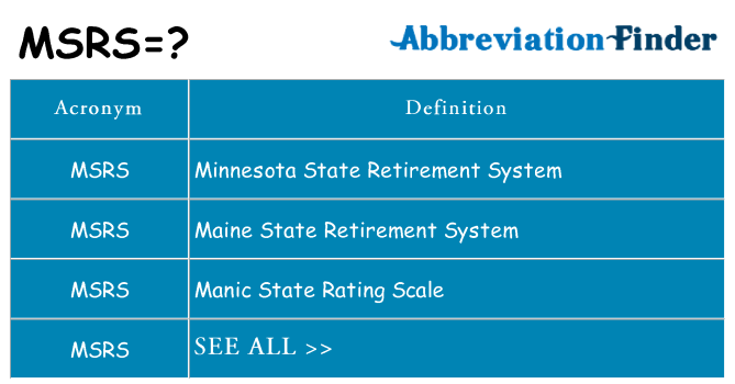 What does msrs stand for