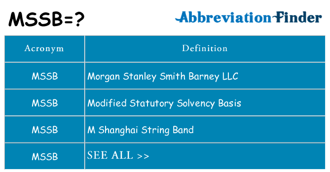 What does mssb stand for