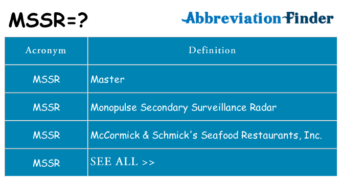 What does mssr stand for