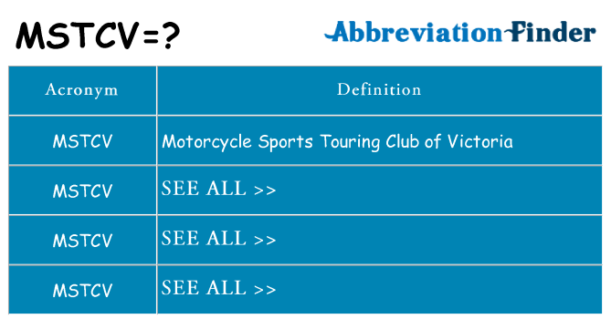 What does mstcv stand for
