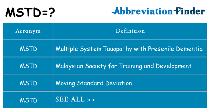 What does mstd stand for