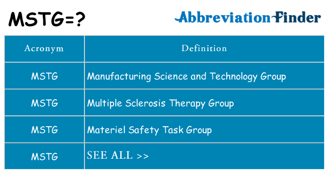 What does mstg stand for