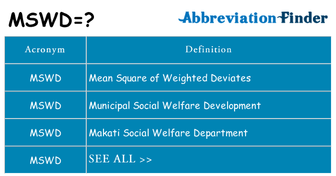 What does mswd stand for