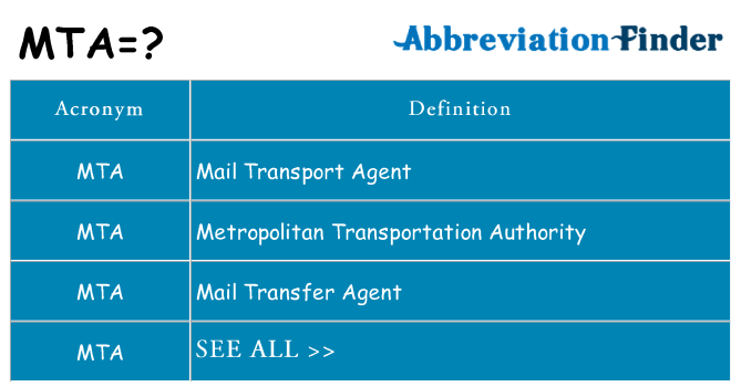 What does mta mean mta definitions abbreviation finder