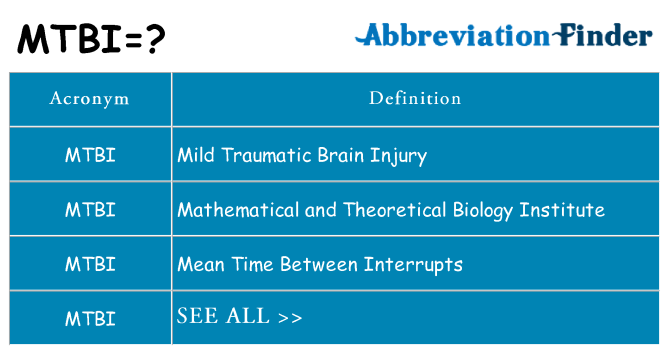 What does mtbi stand for