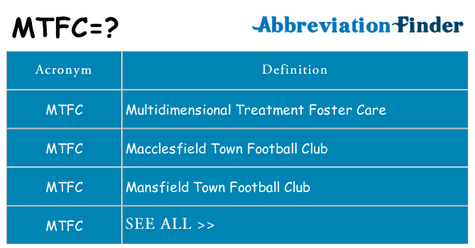 What does mtfc stand for