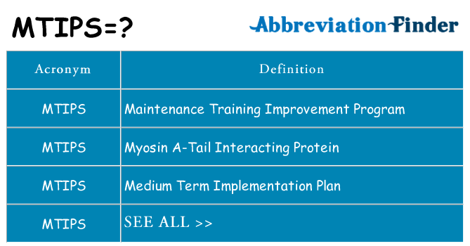What does mtips stand for