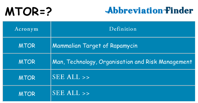 What does mtor stand for