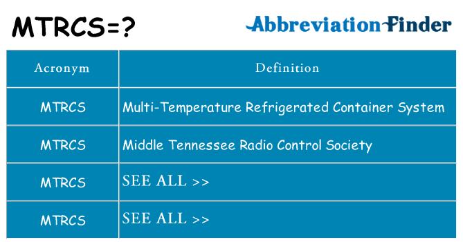 What does mtrcs stand for