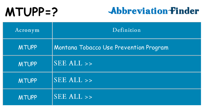 What does mtupp stand for