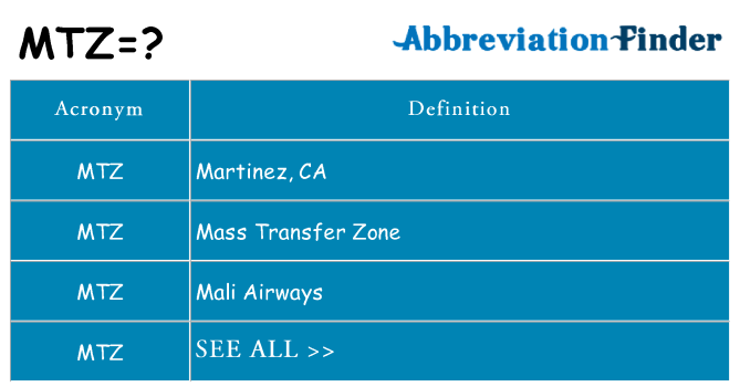 What does mtz stand for