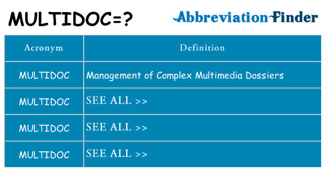 What does multidoc stand for