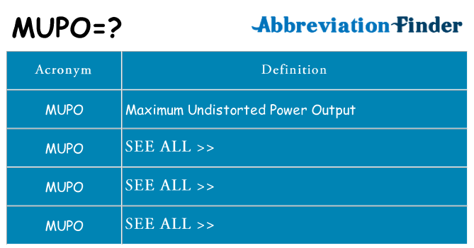 What does mupo stand for