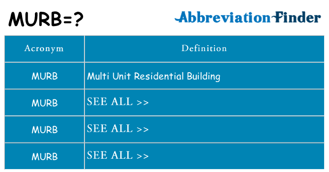 What does murb stand for
