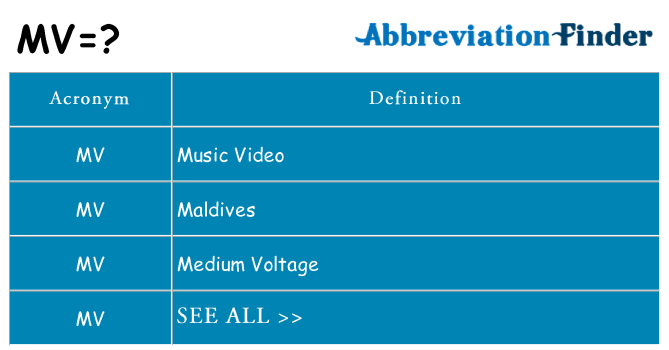 What does mv stand for