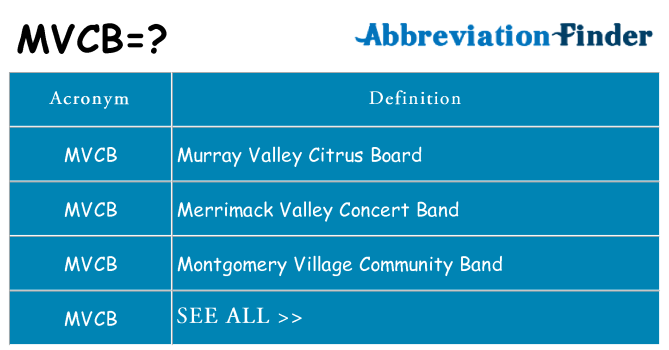 What does mvcb stand for