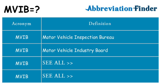 What does mvib stand for
