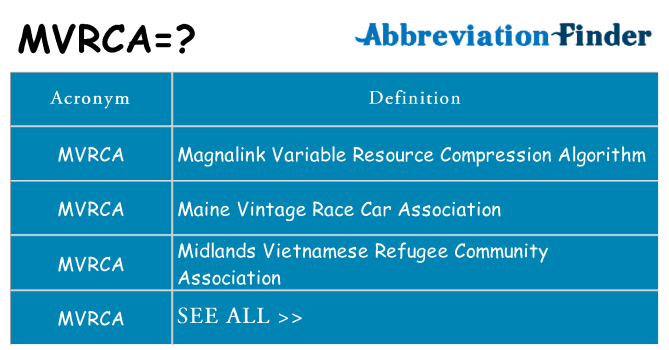 What does mvrca stand for