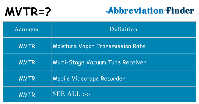 What does mvtr stand for