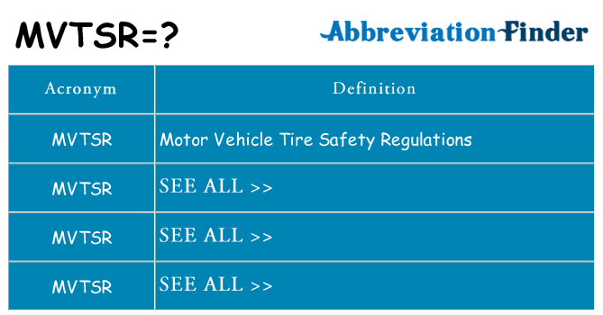 What does mvtsr stand for