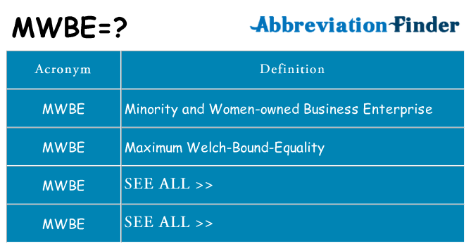 What does mwbe stand for