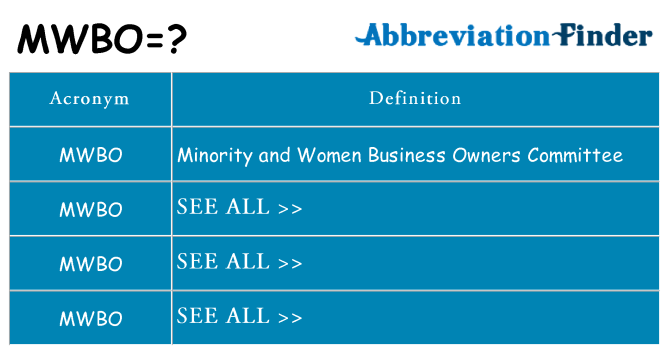 What does mwbo stand for