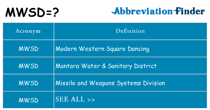 What does mwsd stand for