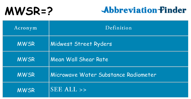 What does mwsr stand for