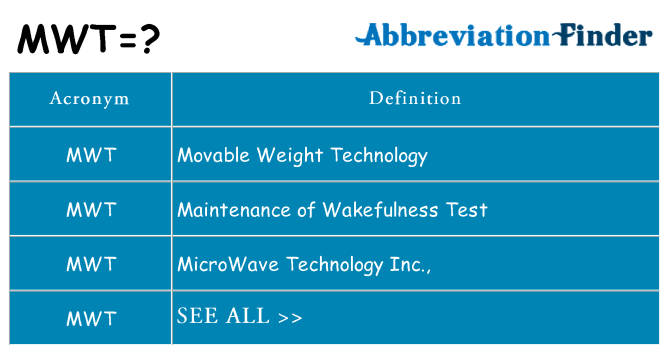 What does mwt stand for