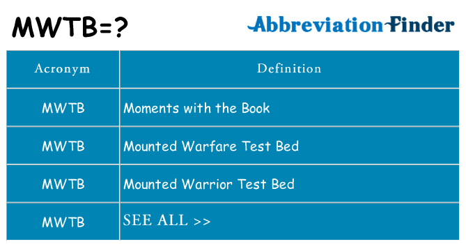 What does mwtb stand for