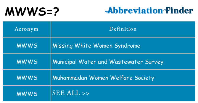 What does mwws stand for
