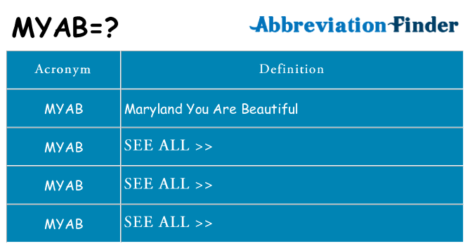 What does myab stand for
