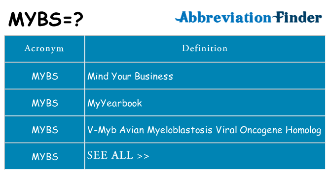 What does mybs stand for