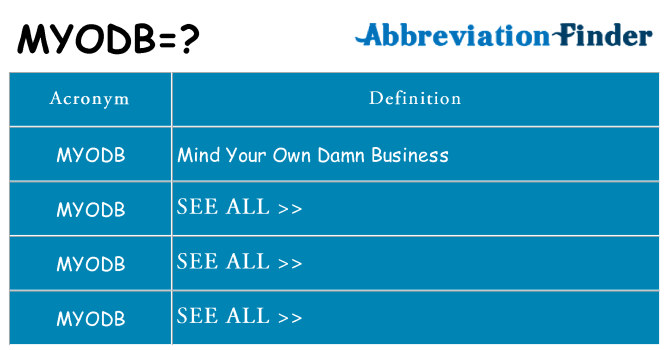 What does myodb stand for