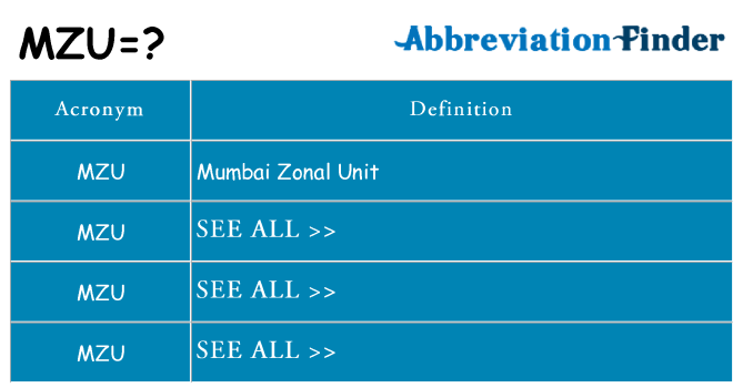 What does mzu stand for