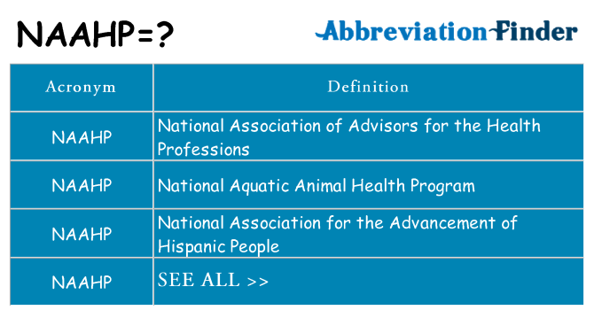 What does naahp stand for