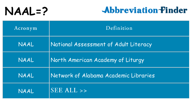 What does naal stand for