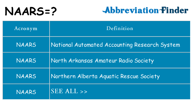 What does naars stand for
