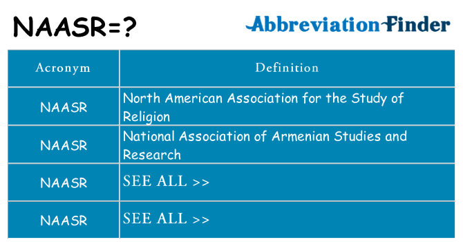 What does naasr stand for