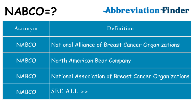 What does nabco stand for