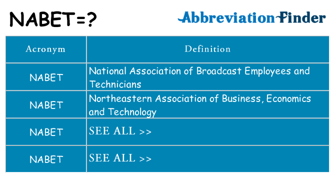 What does nabet stand for
